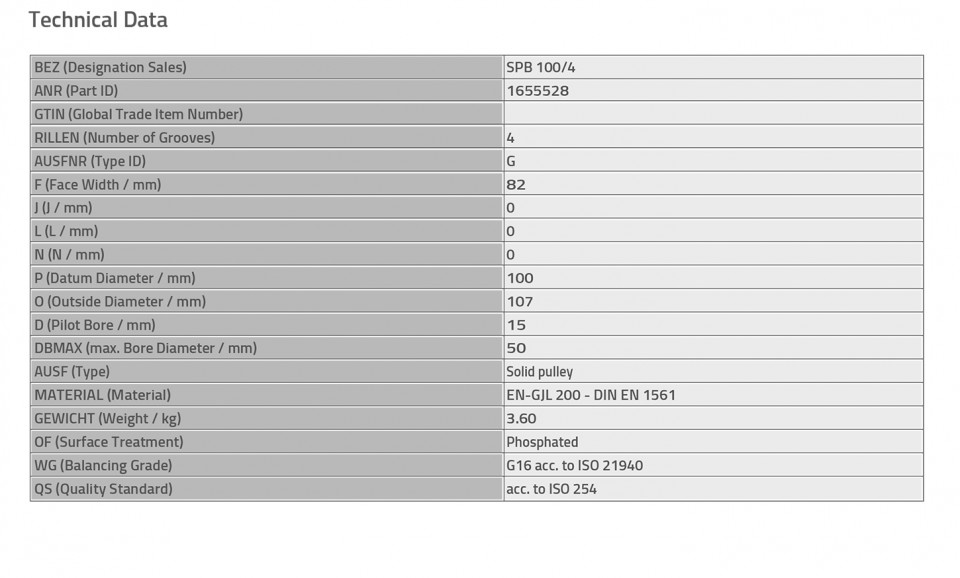 Новий CAD-інстумент від Optibelt - Фото №4