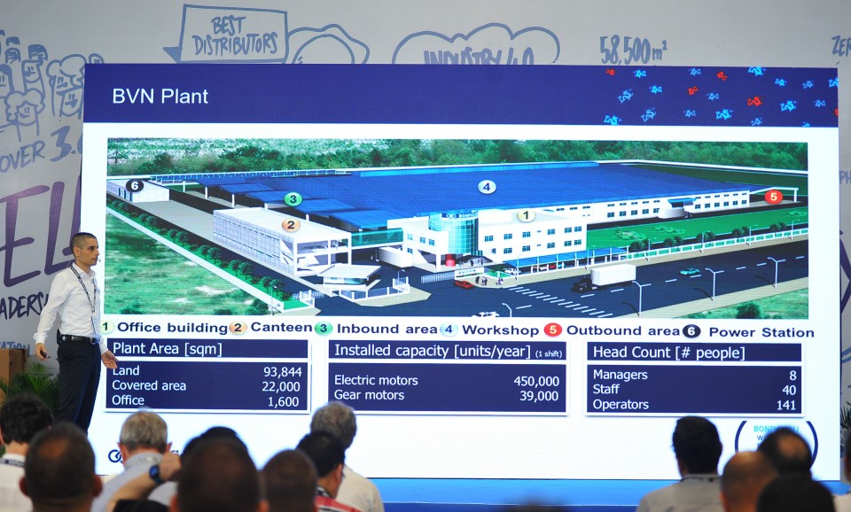 Белтімпорт - BEST-дистриб’ютор Bonfiglioli ! - Фото №4