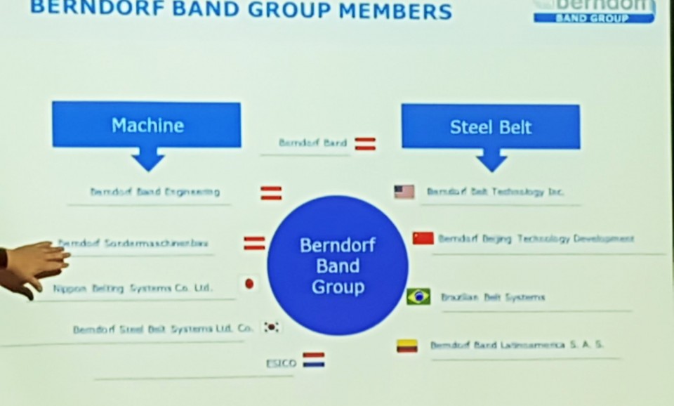 Зустріч представництв Berndorf в Португалії - Фото №3