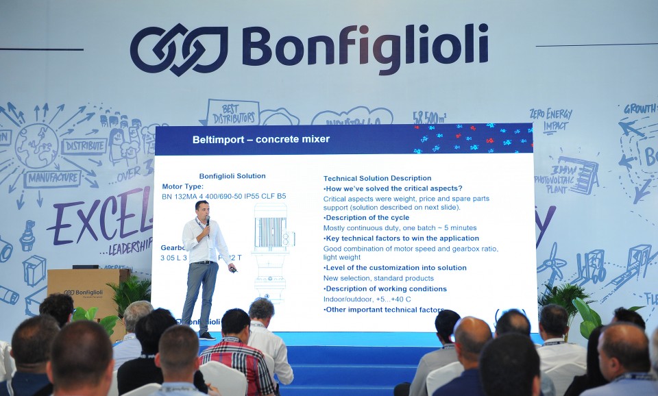 Белтімпорт - BEST-дистриб’ютор Bonfiglioli ! - Фото №12